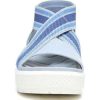 Garmentgenesis.shope07f6856ff 5